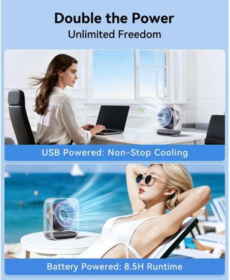 USB Camping fan Portable Rechargeable 100 Speeds Turbo Quiet LED 3000mAh