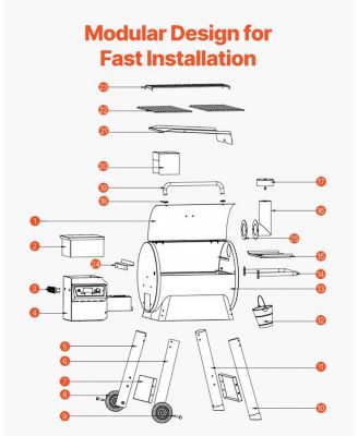 Wood Pellet Grill Smoker, 8-in-1 Outdoor BBQ, 575 Sq. In. Cooking Area, LCD Controller, Meat Probe, 500degree(s)F Max