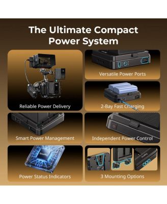Hot-Swap UPS Adapter Plate with 15mm Dual Rod Clamp for NP-F Type Batteries