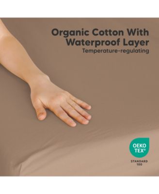 Soothe Waterproof Pack N Play Sheets for Girls, Boys, 2pk 38x26 Cotton Mini Crib Sheets Fitted, Soft, Breathable