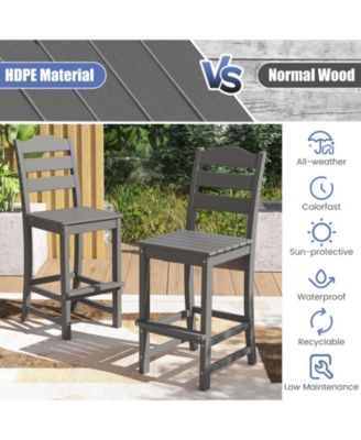 Set of 2 HDPE Bar Stool Tall Chair Backrest Footrest All Weather Patio
