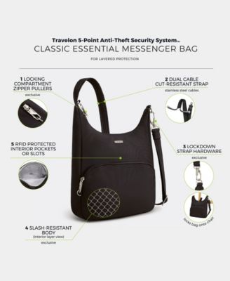 Anti-Theft Classic Messenger
