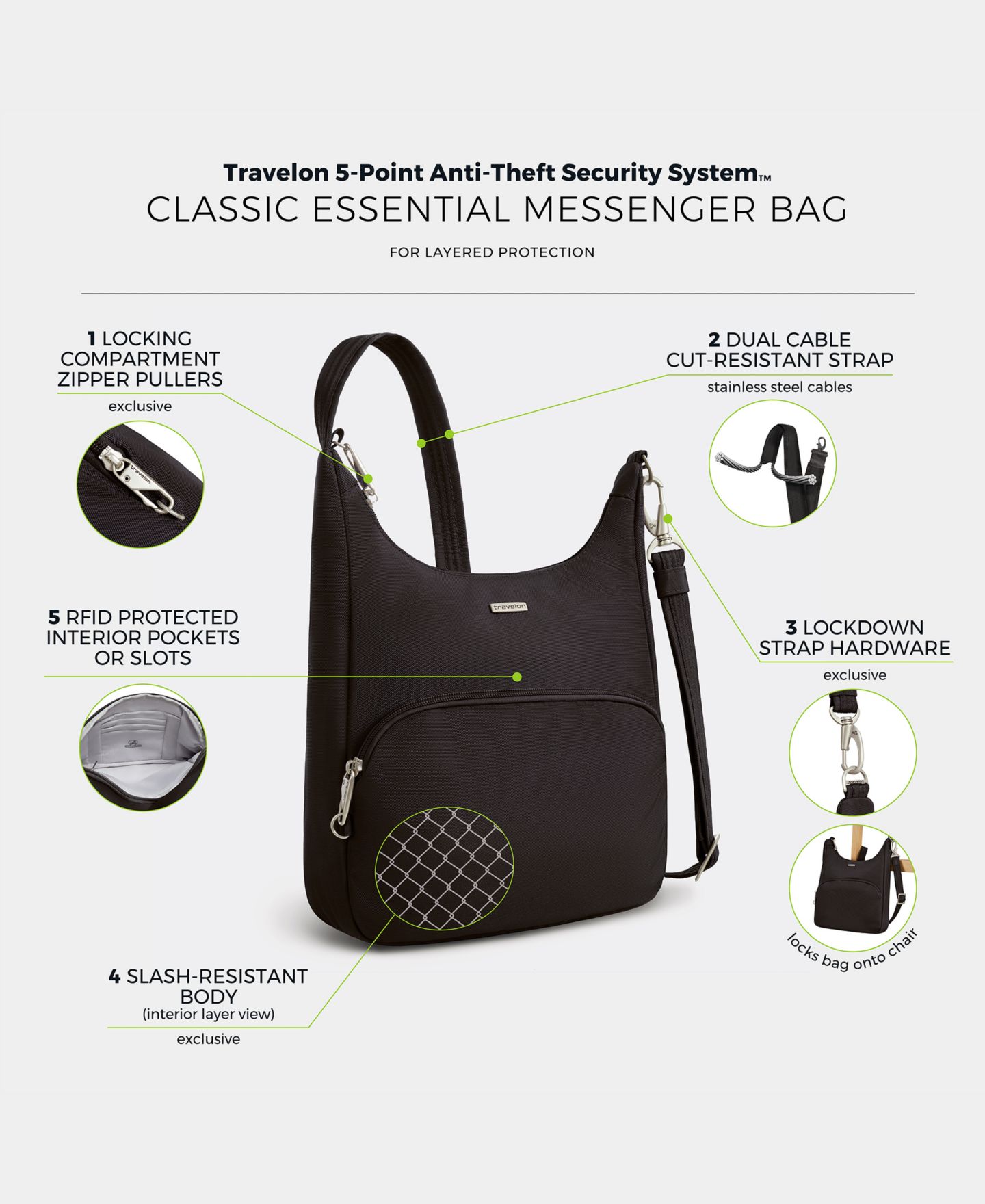 Сумка Travelon Anti-Theft Classic Messenger, цвет: Чёрный — фото 14