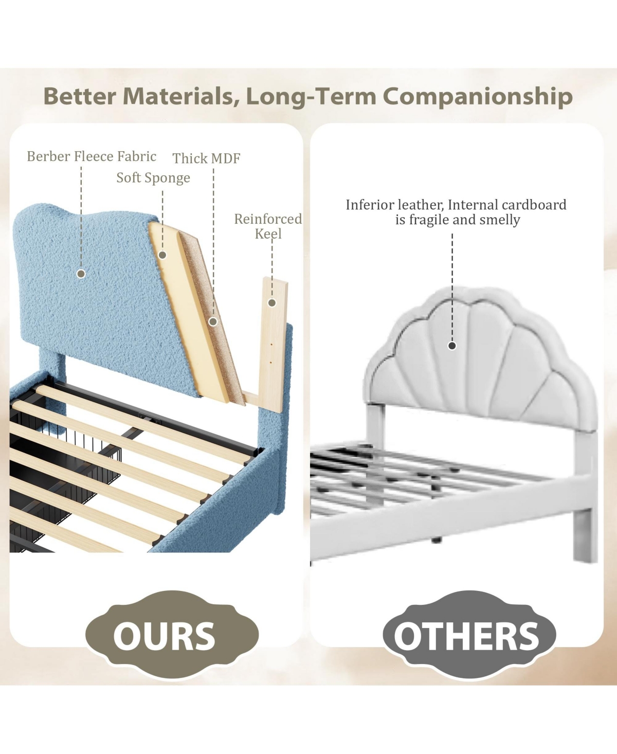 homfan Kids Upholstered Bed Frame with 2 Drawers, Twin/Full Platform Bed with Padded Headboard, Wood Slats