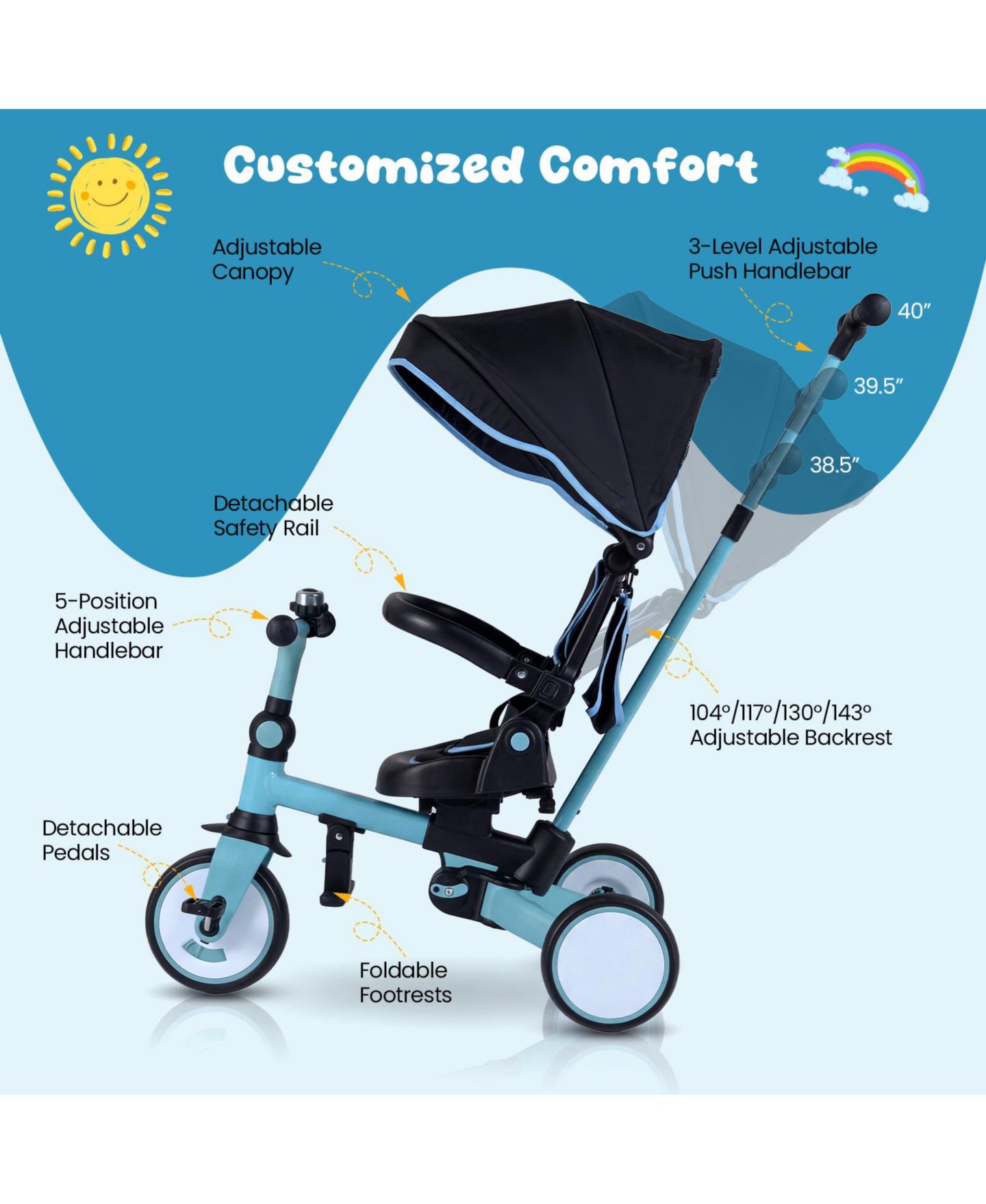 Детская игрушка Slickblue Toddler Tricycle 8-in-1 with Adjustable Push Handle, 55 lb. Capacity, Ages 1-6, цвет: Синий / Чёрный — фото 4