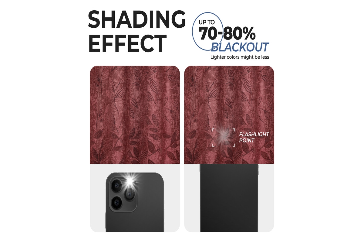 Superior Leaves Machine Washable Room Darkening Blackout Curtains