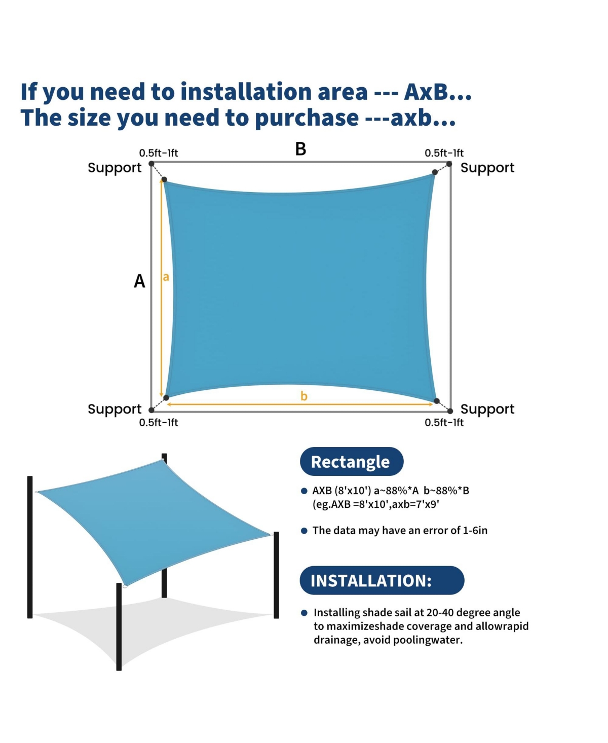 gaomon Outdoor Sun Shade Sail for Patio, Deck and Garden, Uv Block Hdpe Canopy with Reinforced Corners