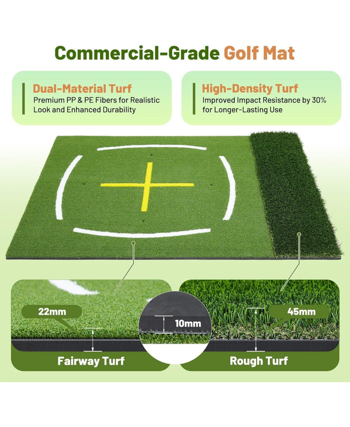 Xo 5x4FT Dual Turf Golf Mat, Thick Practice Mat with Swing Path Guide and Tees for Indoor Outdoor Training