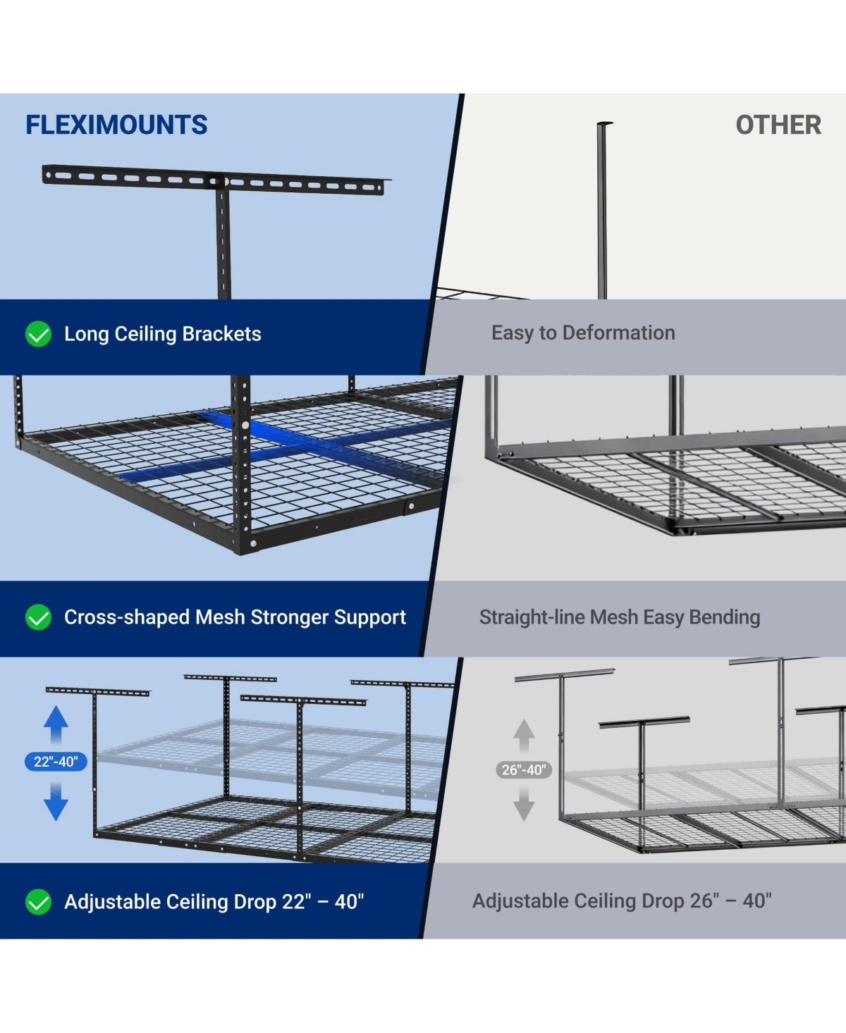Fleximounts 2 Pack Overhead Garage Storage Adjustable Ceiling Rack, Classic Series