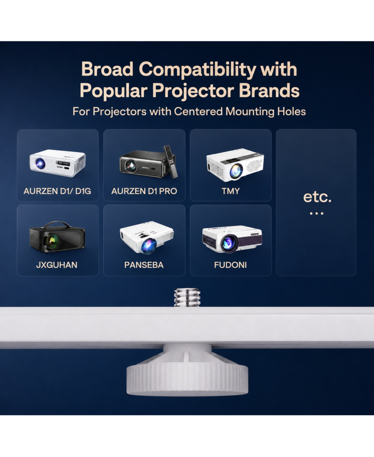 Aurzen Multi-Angle Projector Stand, Rotation, Gimbal Stand with -Inch Screw Compatible with Most Projectors