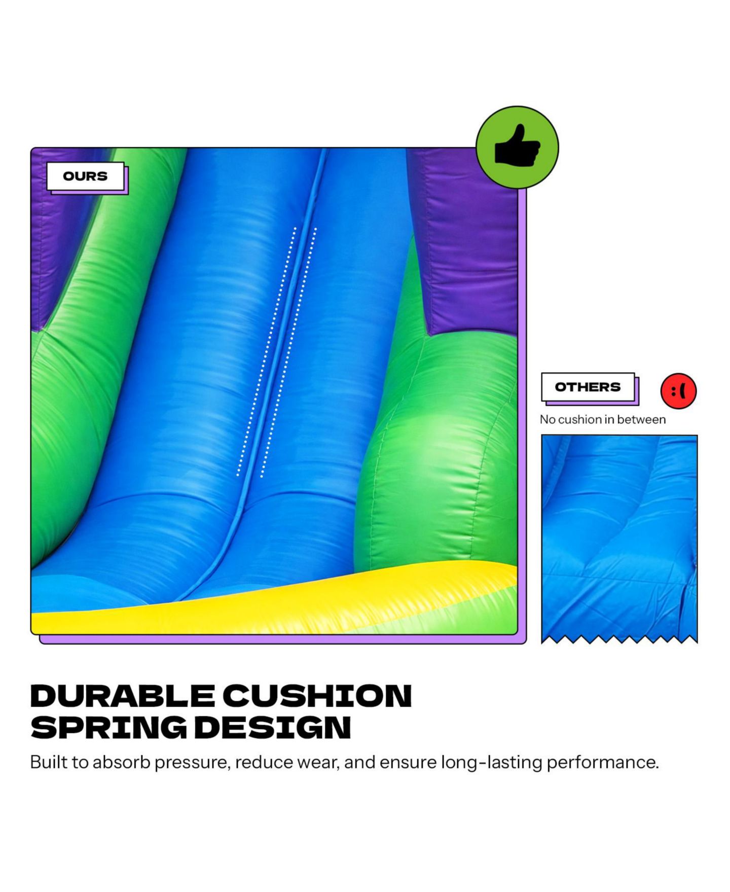 Детские игрушки POP JUMP Rainbow Castle Bounce House with Dual Slides and Pool, 17"W x 16"D x 12"H, Ages 3+, цвет: Разноцветный — фото 4