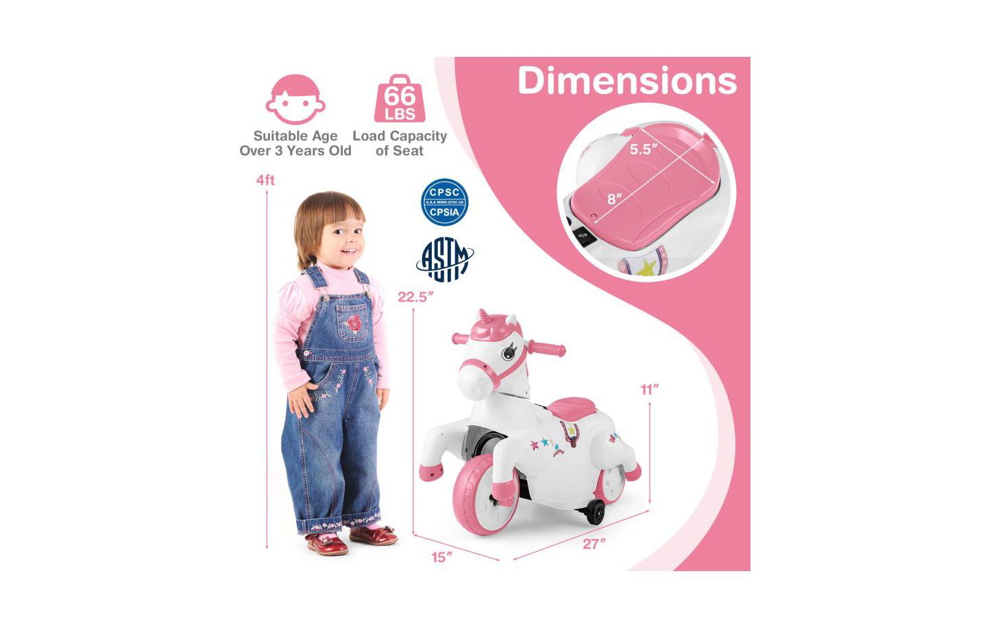 Детская игрушка HONGGE 12V Unicorn Ride-On Toy, Ages 3+, цвет: Розовый — фото 3