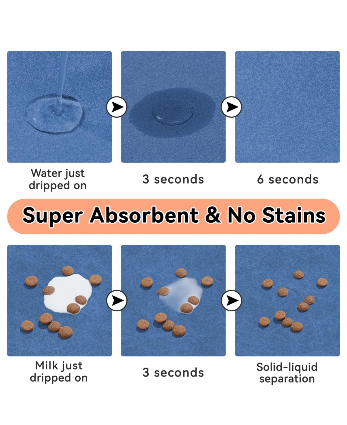 Aronkl Quick Dry Super Absorbent Pet Feeding Mat Non-Slip Waterproof Floor Protector for Dogs Cats