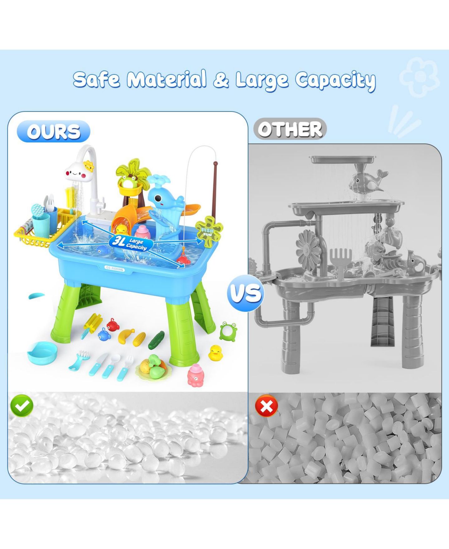 Детская игрушка GNUADZ 4-in-1 Electric Faucet Water Table, Ages 5-7, цвет: Синий — фото 4