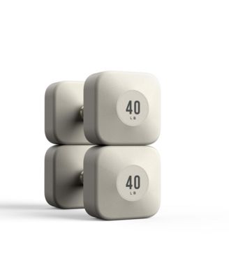 WGym ProGrip Dumbbells