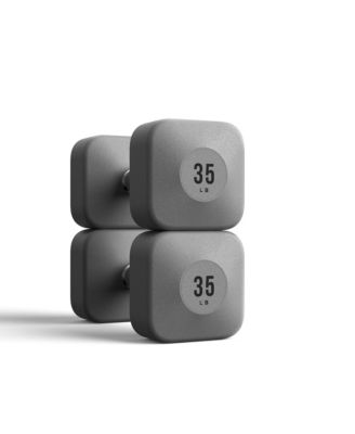 WGym ProGrip Dumbbells