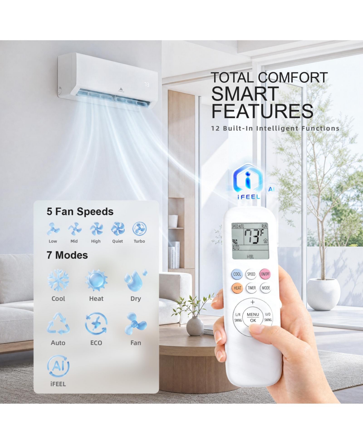 Sugift 8000 Btu 3-in-1 Portable Air Conditioner with Cool Dehumidifier Fan Sleep Mode