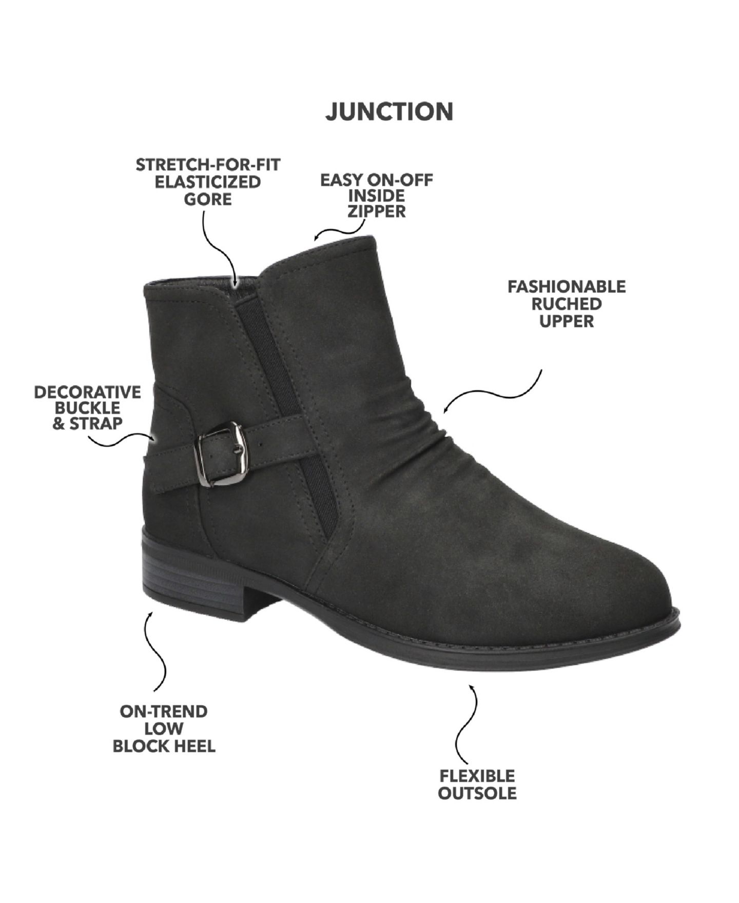 Женские ботинки Easy Street Junction Ankle Booties, цвет: Чёрный — фото 8