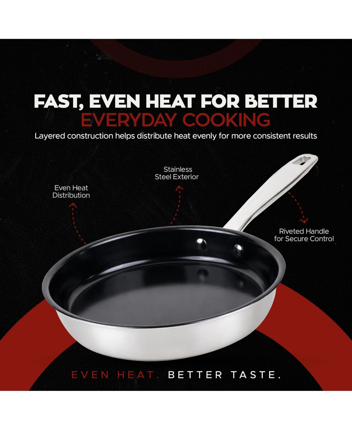 Alva Maestro 9.5" Nonstick Stainless Steel Frying Pan with Glass Lid