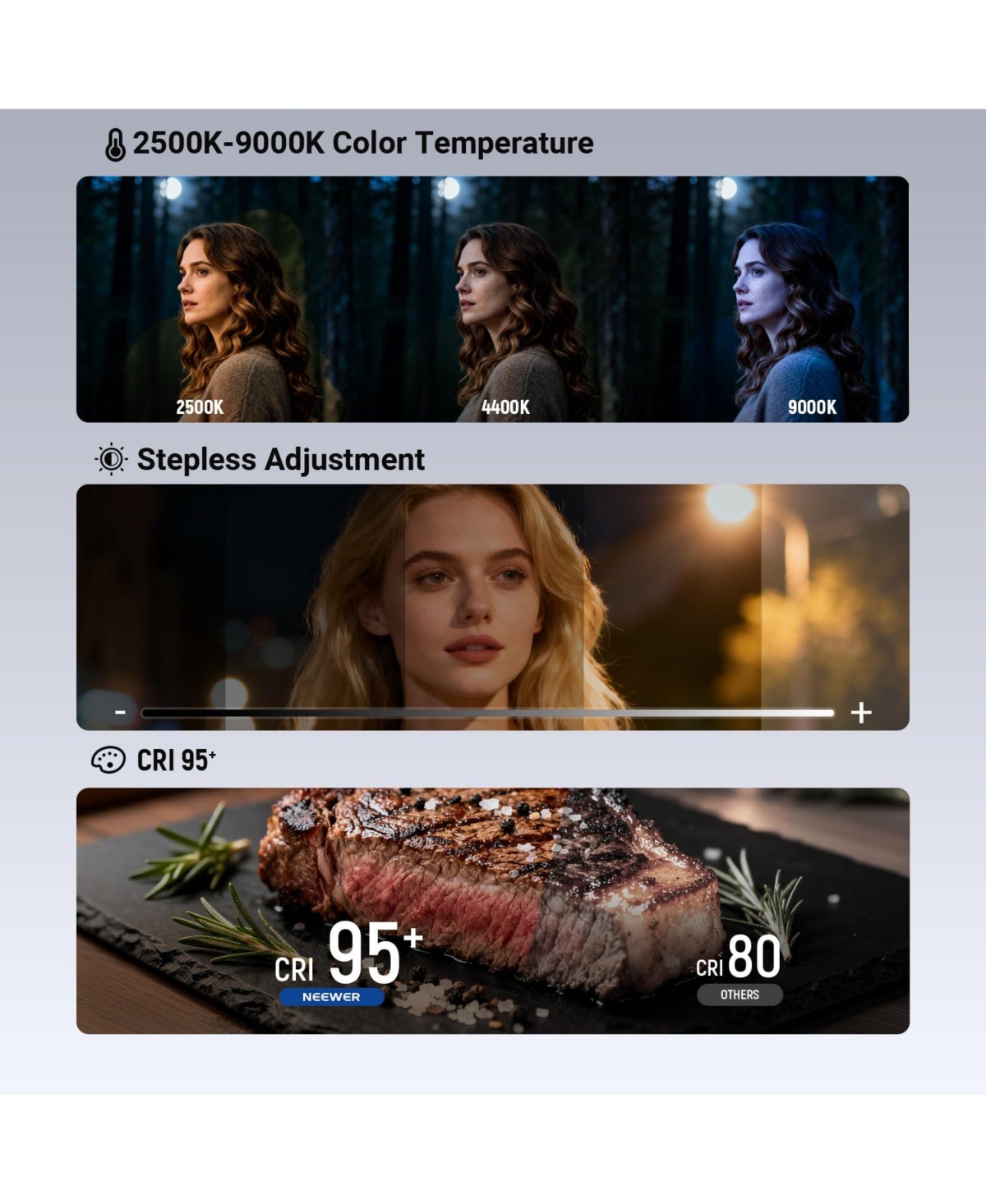 Neewer NL45B Led Video Light with 2W, CRI95, Bi Color for select iPhone models