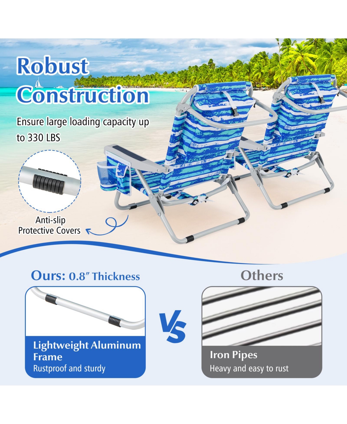 Sugift Set of 2 Foldable Backpack Beach Chairs with Cup Holder and Storage Pockets