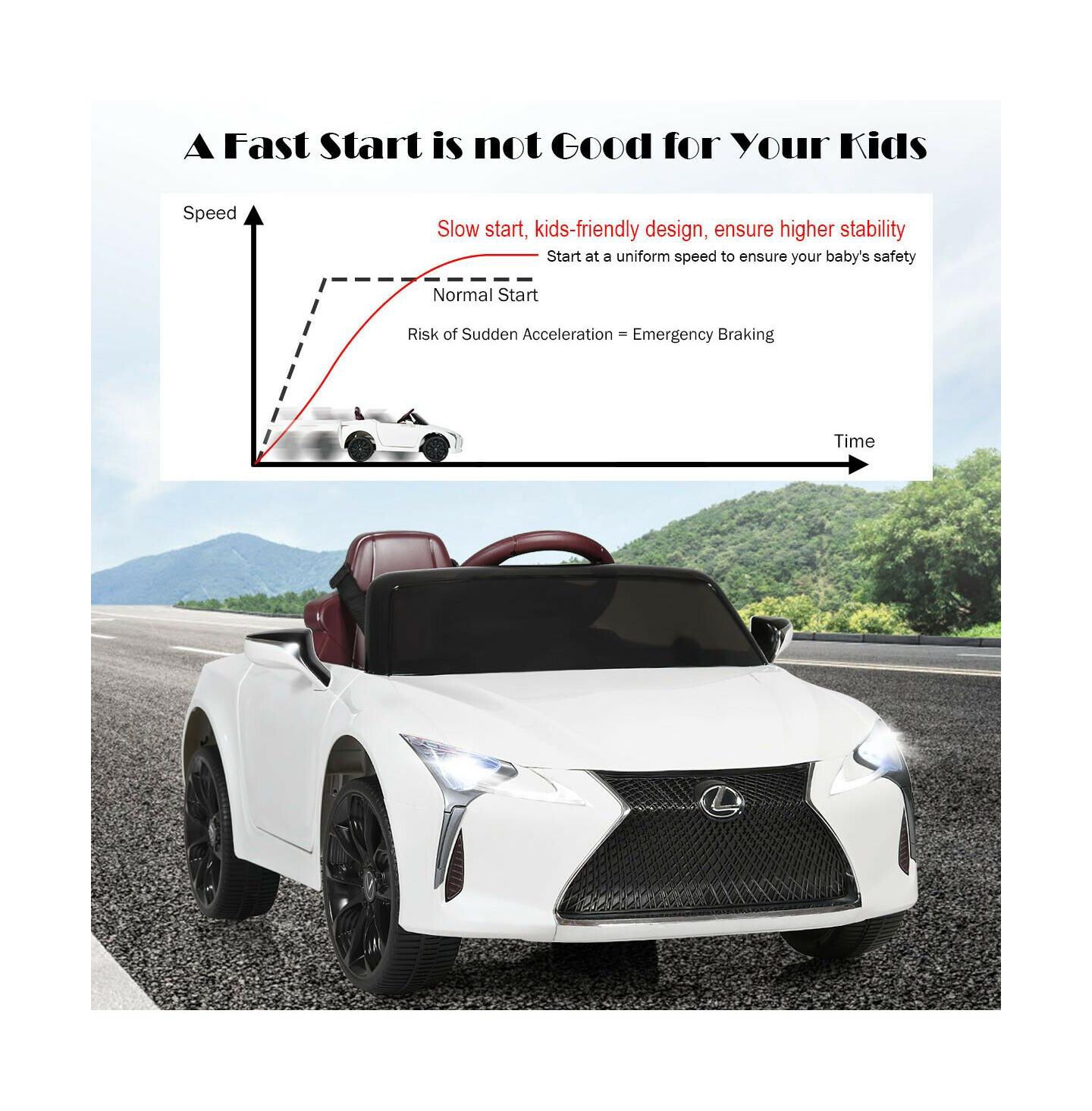 Детская игрушка Mecale Lexus LC500 Licensed Remote Control Electric Ride-On Car, 1-Seat, Ages 3+, цвет: Белый — фото 4