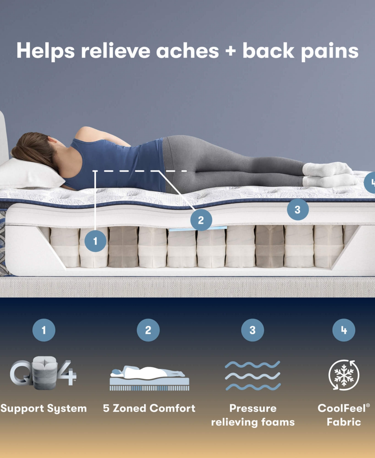 Serta Perfect Sleeper Orange Coast 14" Medium Pillow Top Mattress