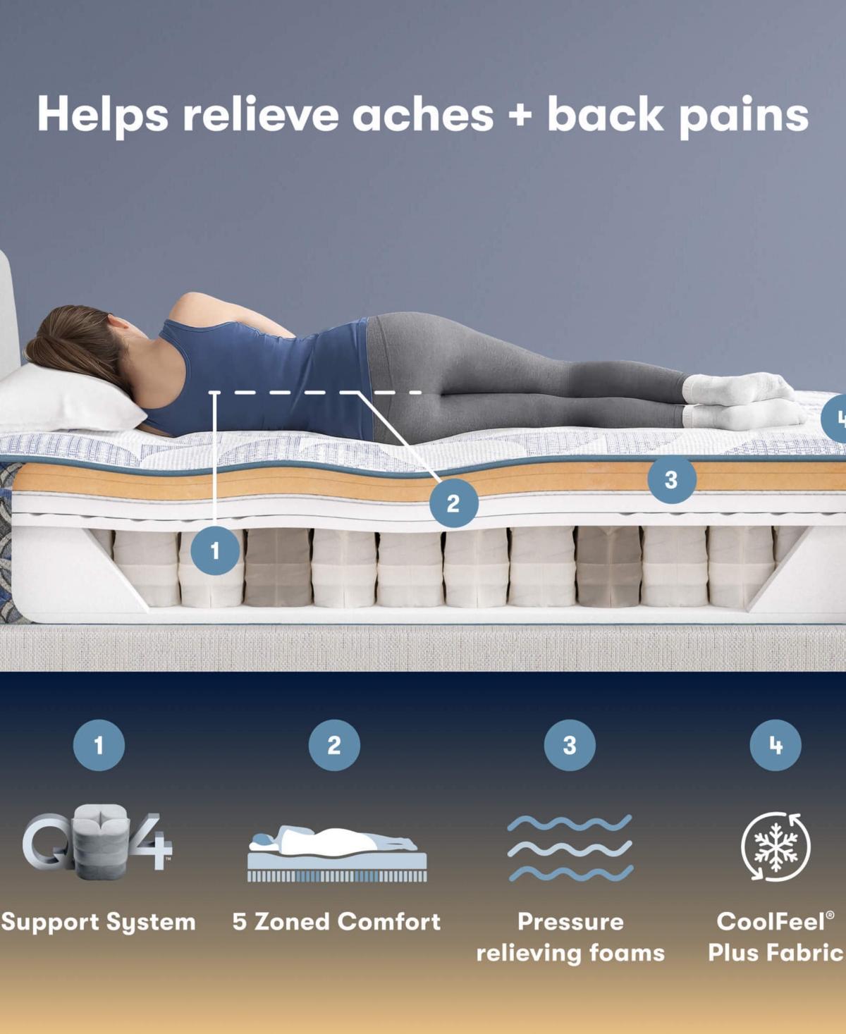 Serta Perfect Sleeper North Coast 14.5" Hybrid Plush Tight Top Mattress