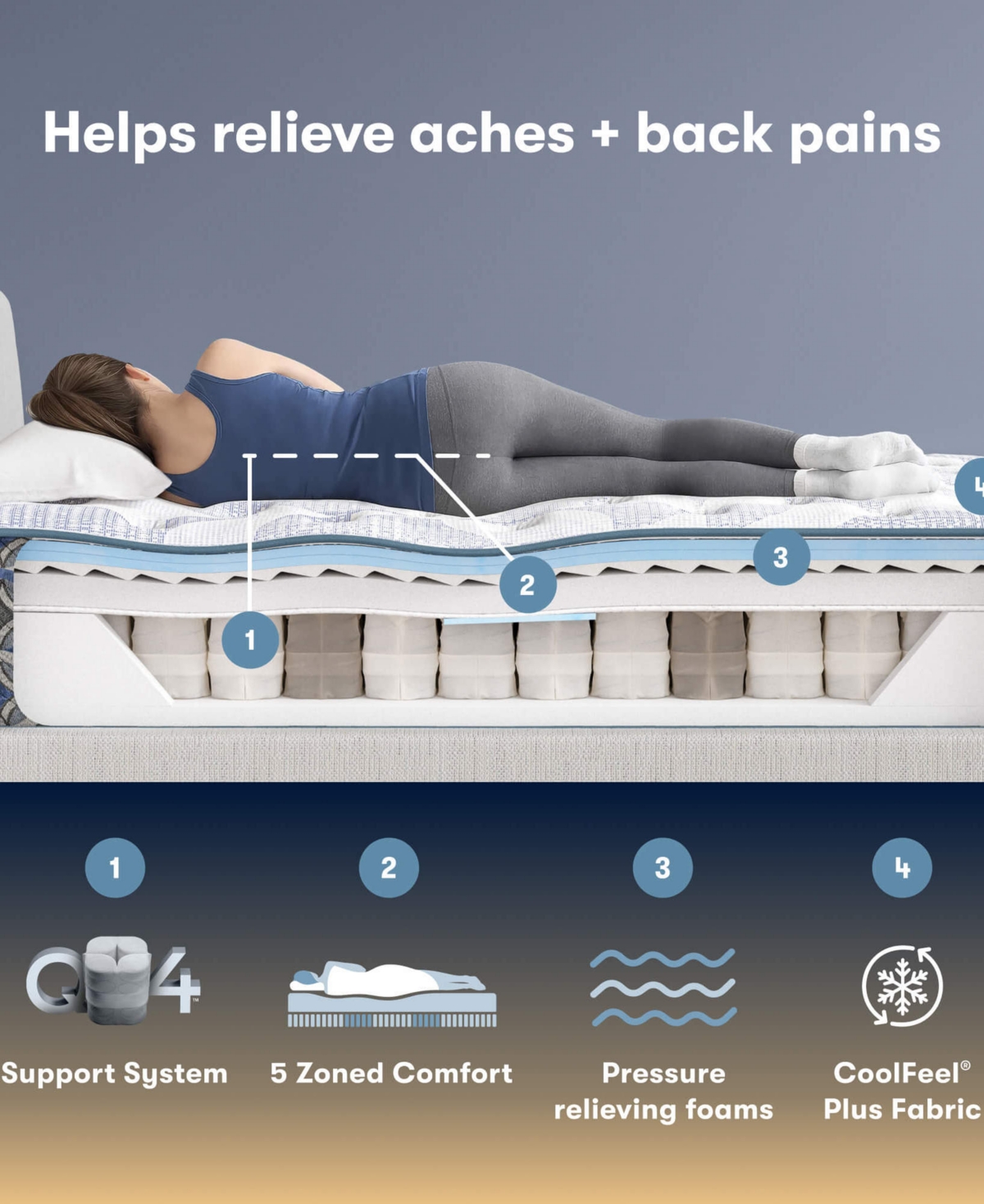 Serta Perfect Sleeper Laguna Coast 14" Medium Tight Top Mattress Set