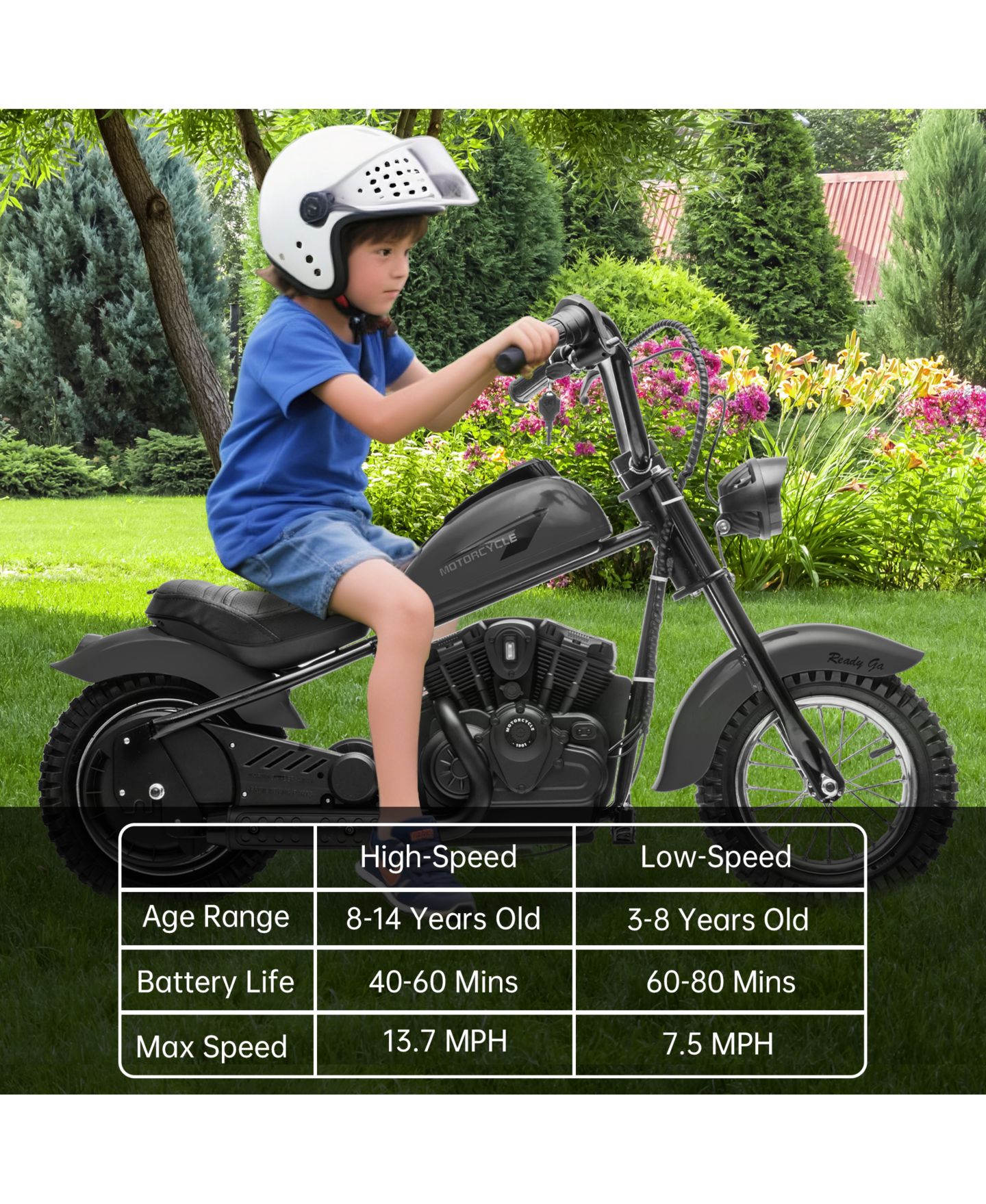 Детская игрушка homfan 24V 250W Electric Dirt Bike for Kids, 2-Speed Ride On Motorcycle, Up to 14 MPH, Leather Seat, Rear Brake, For Ages 8-12 — фото 4