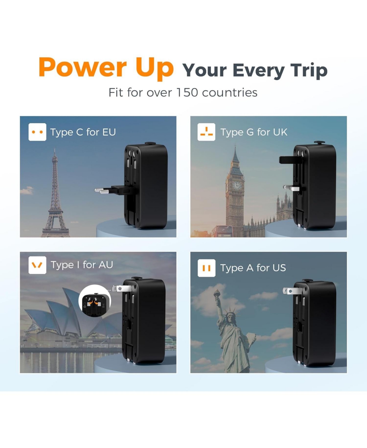 Tessan Travel Adapter Pd 20W, Universal Power Adapter 2 Usb C 1 Usb A, Ultra Thin International Plug Adaptor Worldwide Outlet for Us to European Uk