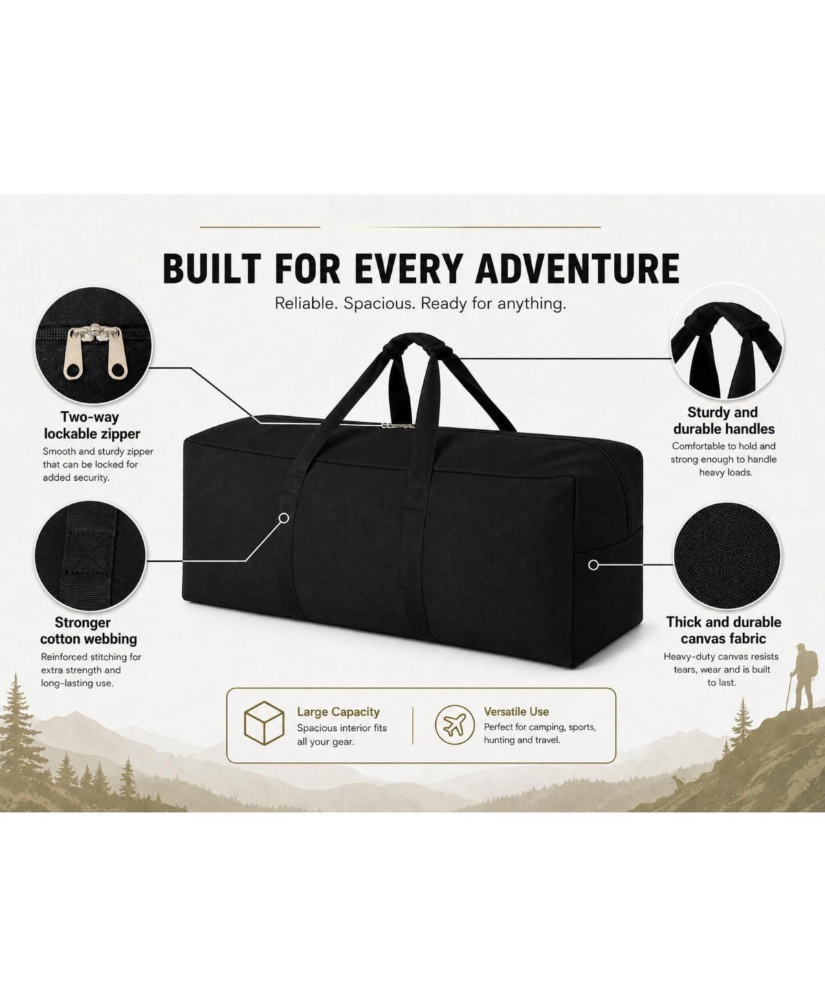 Piscifun Extra Large Canvas Travel Duffle Bag Heavy Duty Sports Camping Storage Bag