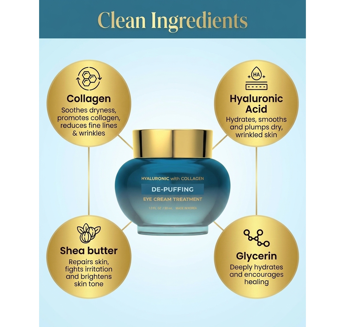 Lovery Hyaluronic De-Puffing Eye Cream - Korean Skincare Hydrating Eye Treatment