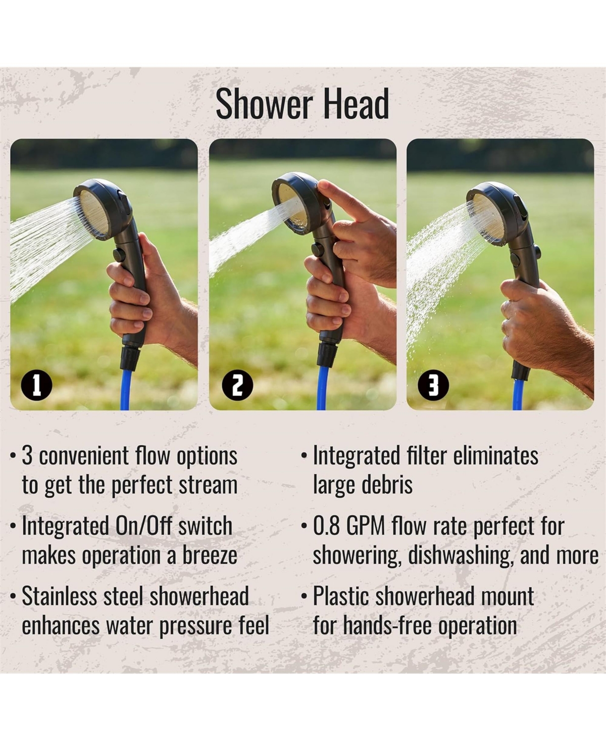 Hike Crew Propane Water Heater and Shower Pump, Rechargeable Camping Heater with Shower Head Attachment