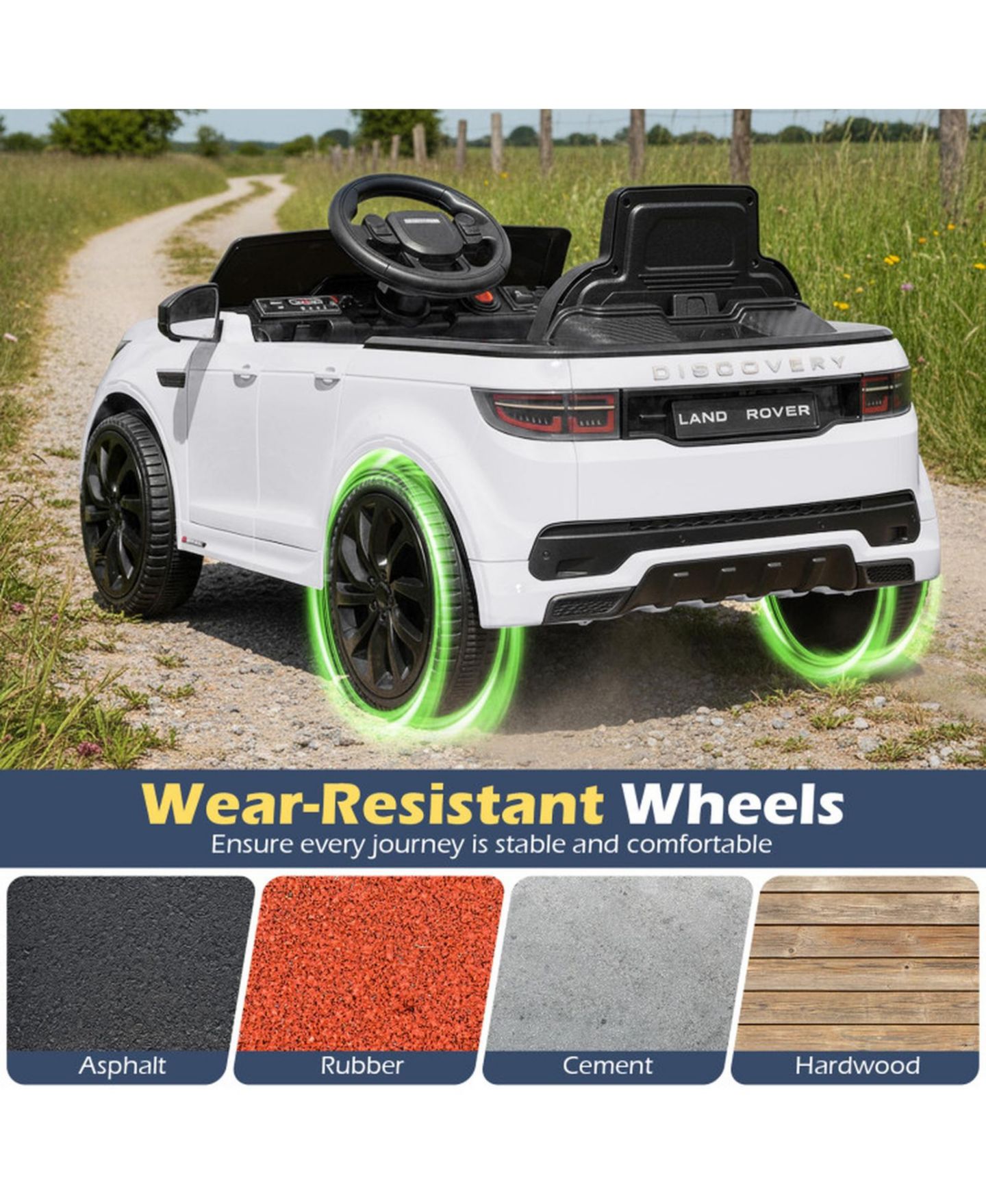 Детские игрушки HONGGE 12V Kids Electric Off-Road SUV with Remote Control, LED Lights and Safety Belt Ride-On Toy, 66 lbs. Capacity, Ages 3+, цвет: Белый — фото 4