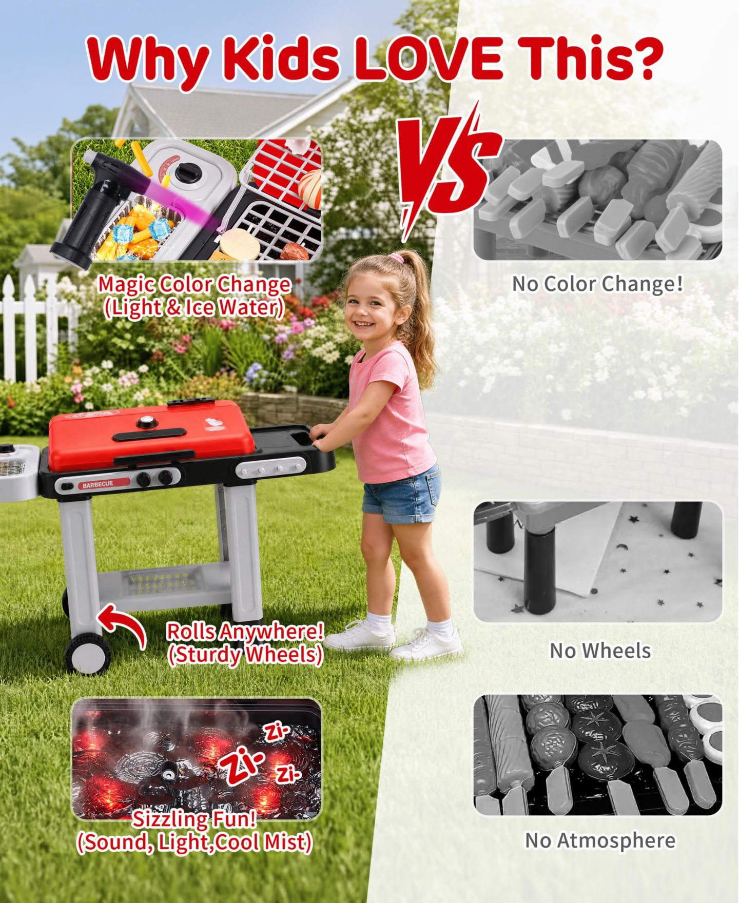 Детские игрушки SUGIFT Bbq Grill Toy with Spray, Light and Sound, Color-Changing Play Food Set, Ages 3+, цвет: Красный — фото 9