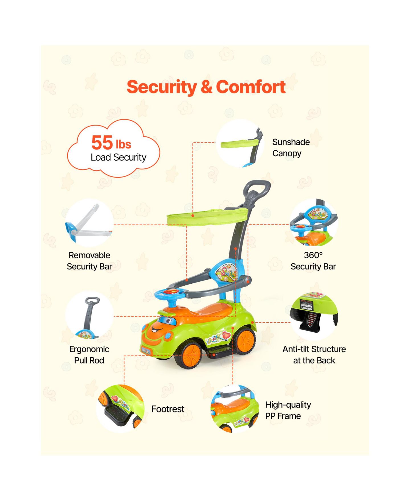 Детская игрушка SUGIFT 3-in-1 Ride-On Push Car with Interactive Steering Wheel, LED Lights & Music, Guardrails, 55 lbs, Ages 19-36 Months, цвет: Зелёный — фото 4