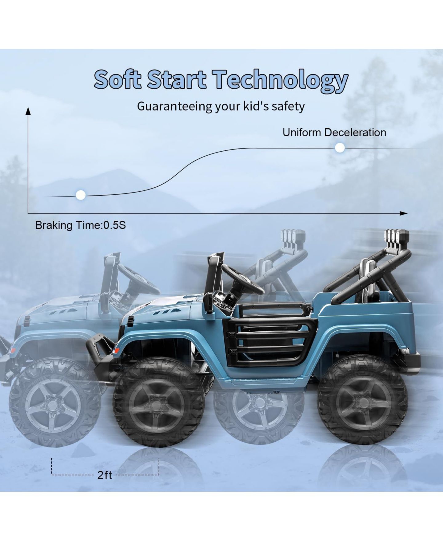 Детская игрушка homfan Double Seat 24V Ride-On SUV Remote Control Battery Powered 4WD, 3–8 лет — фото 7
