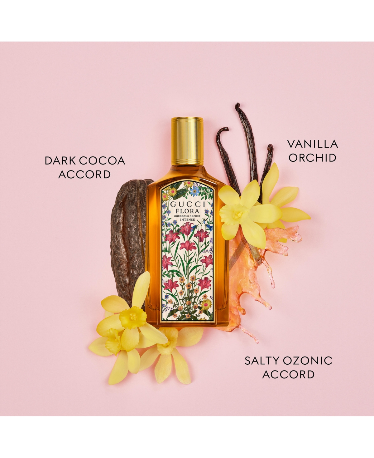 Gucci 4-Piece Flora Eau de Parfum Spray Gift Set