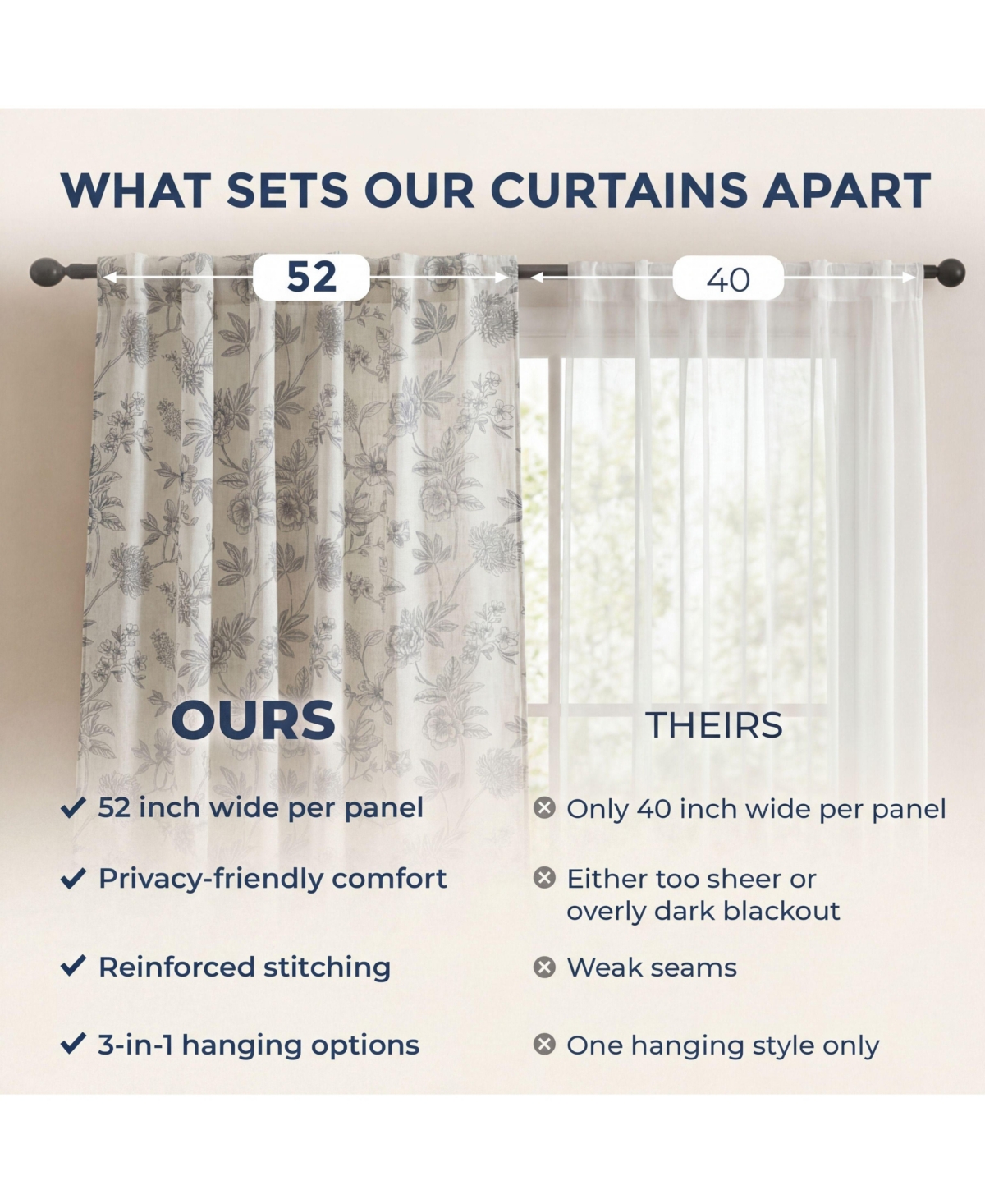 Hlc.me Brookville Linen Floral Print Patterned Curtains - Back Tab Pocket Window Flower Curtains Panels for Bedroom and Living Room