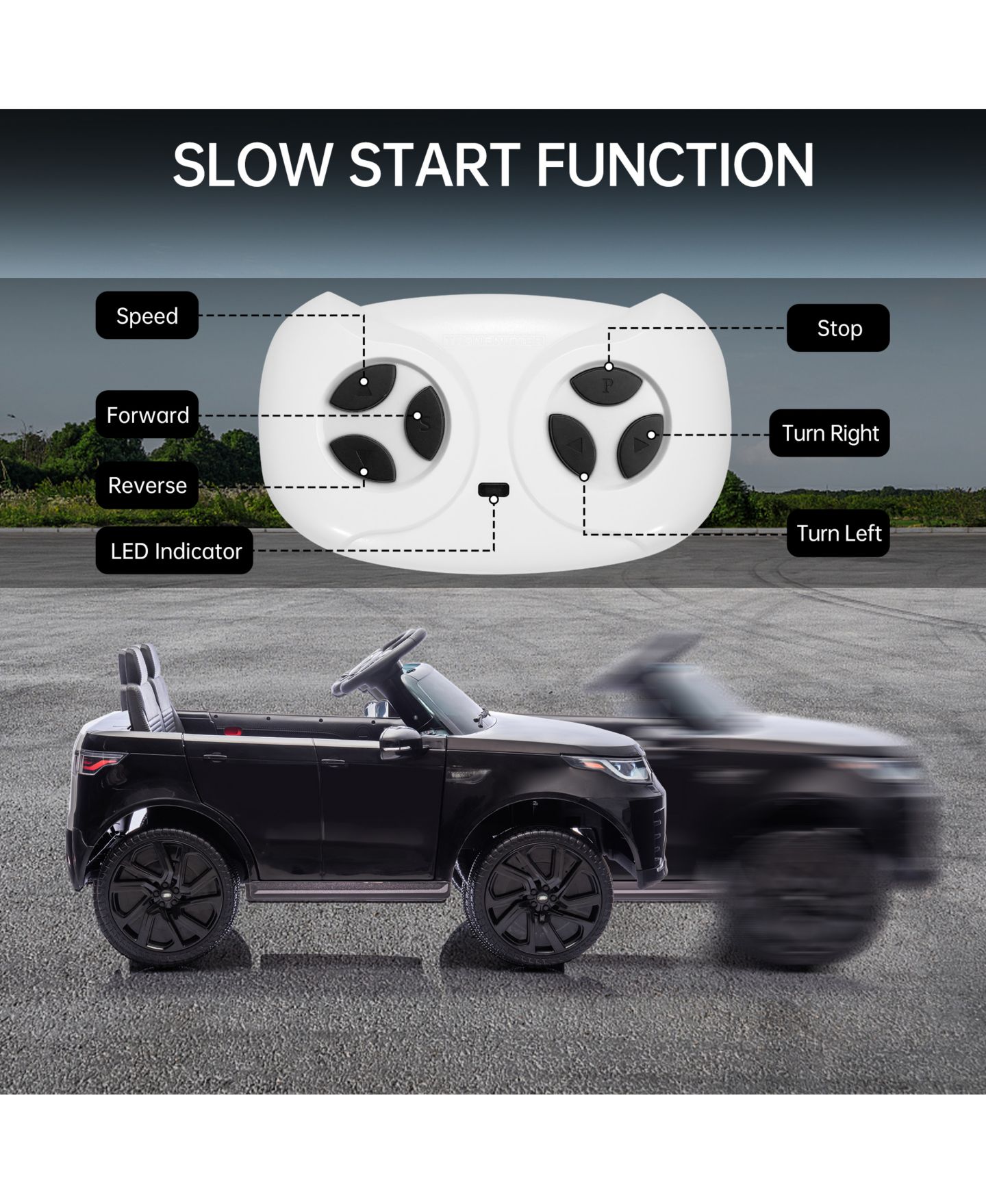 Детская игрушка homfan 12V Licensed Land Rover 2-Seater Battery-Powered Ride-On Car with Remote Control, Ages 3-8, цвет: Чёрный — фото 8