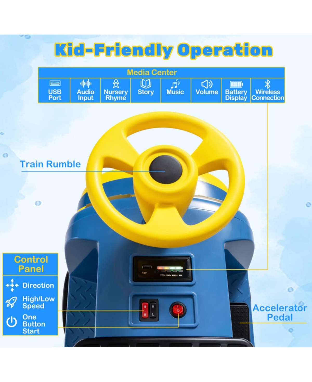 Hongge 12V 2-Seater Kids Ride-On Train with Height-Adjustable Seat Music and Led