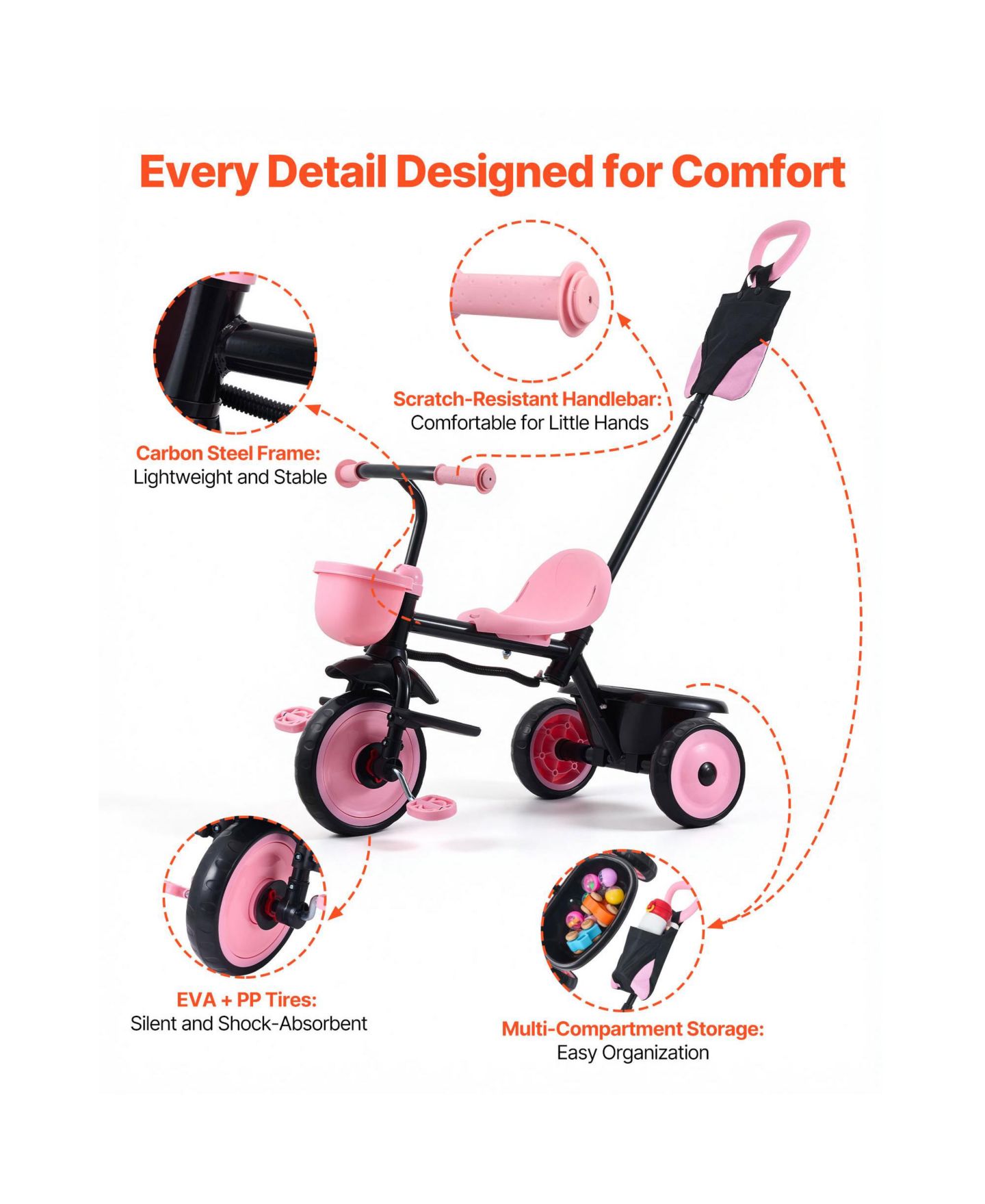 Детская игрушка SEVORLEY Toddler 2-in-1 Convertible Tricycle with Parent Push Handle, 55 lb. Capacity, Ages 1.5+, цвет: Розовый — фото 6