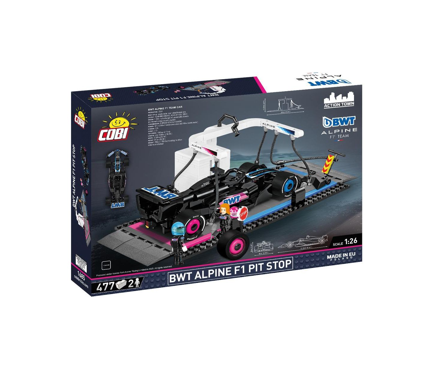 Детский конструктор COBI Action Town BWT Alpine F1 Pit Stop 477-Piece Building Set, Ages 8+ — фото 2