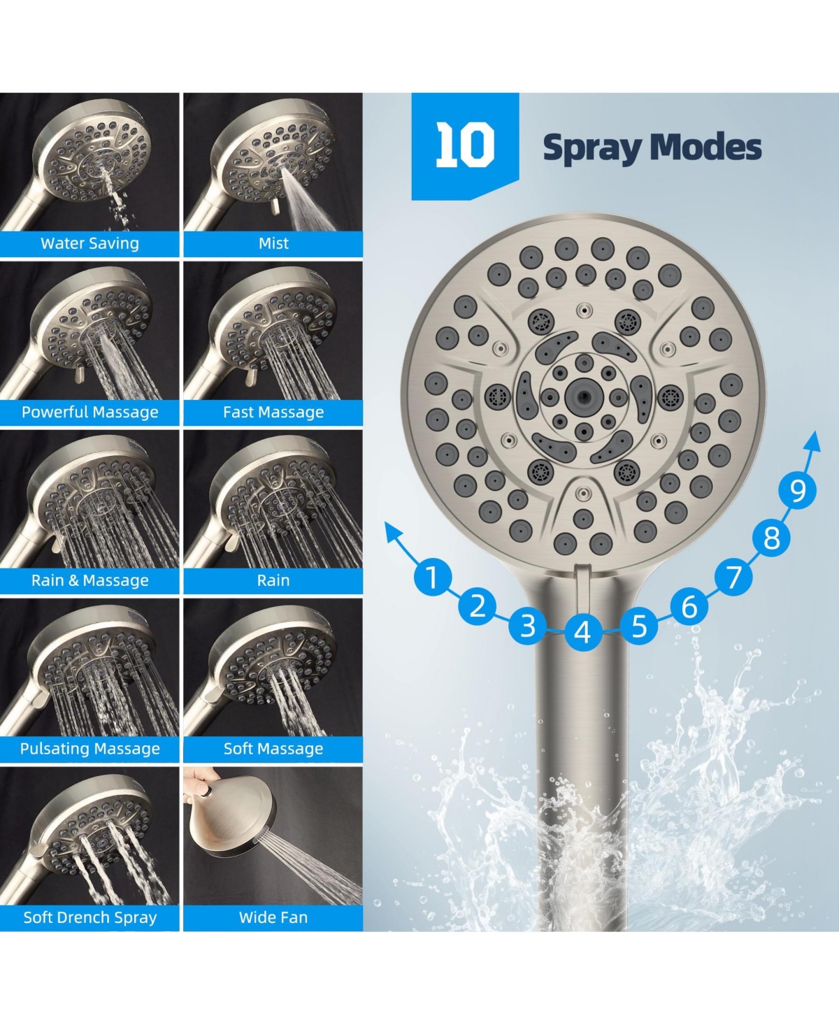 Cyqbd 10'' Metal Rainfall Handheld Shower Head With Extension Arm Round