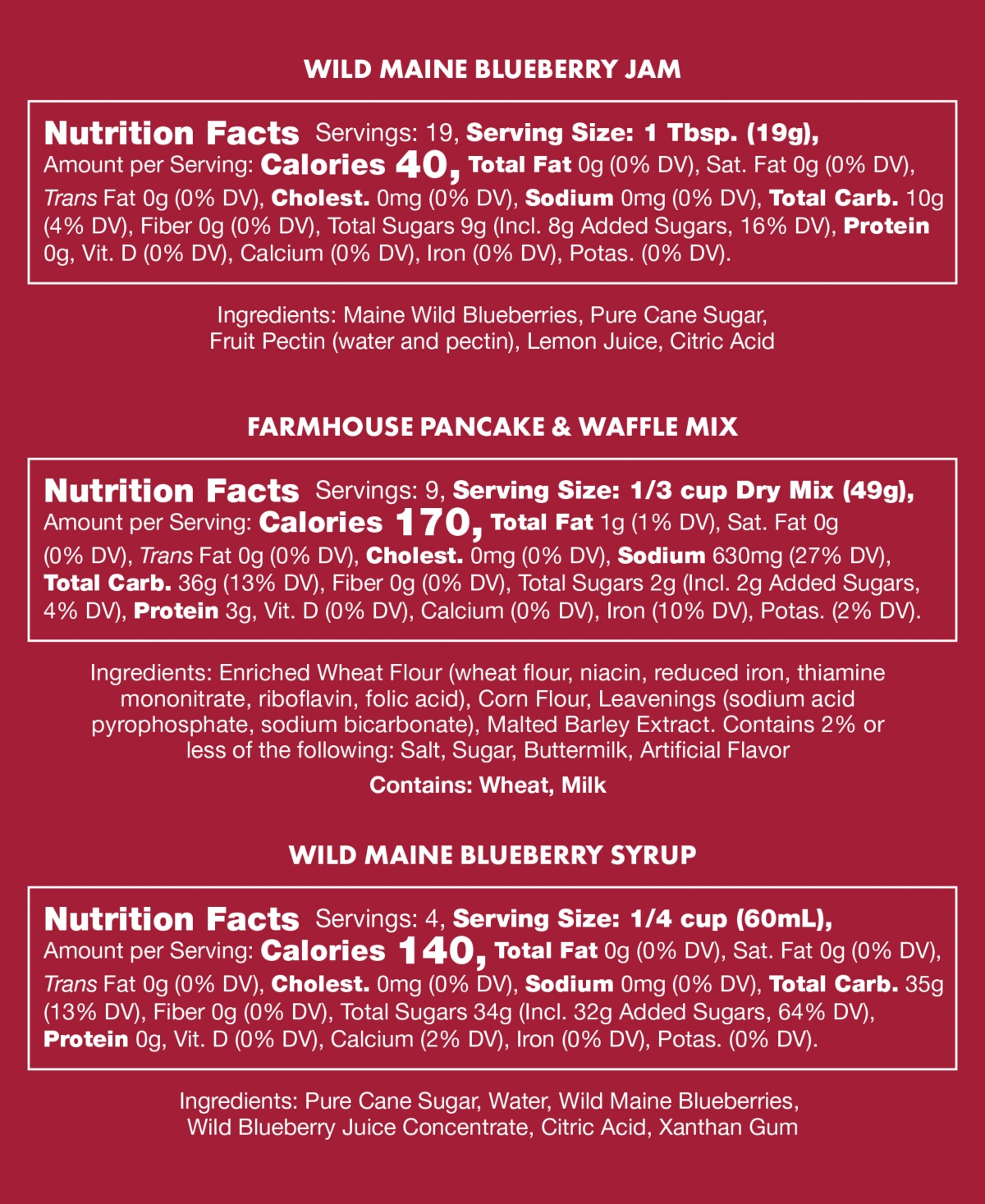 Stonewall Kitchen Holiday Blueberry Breakfast Gift Box, 4 Piece Set