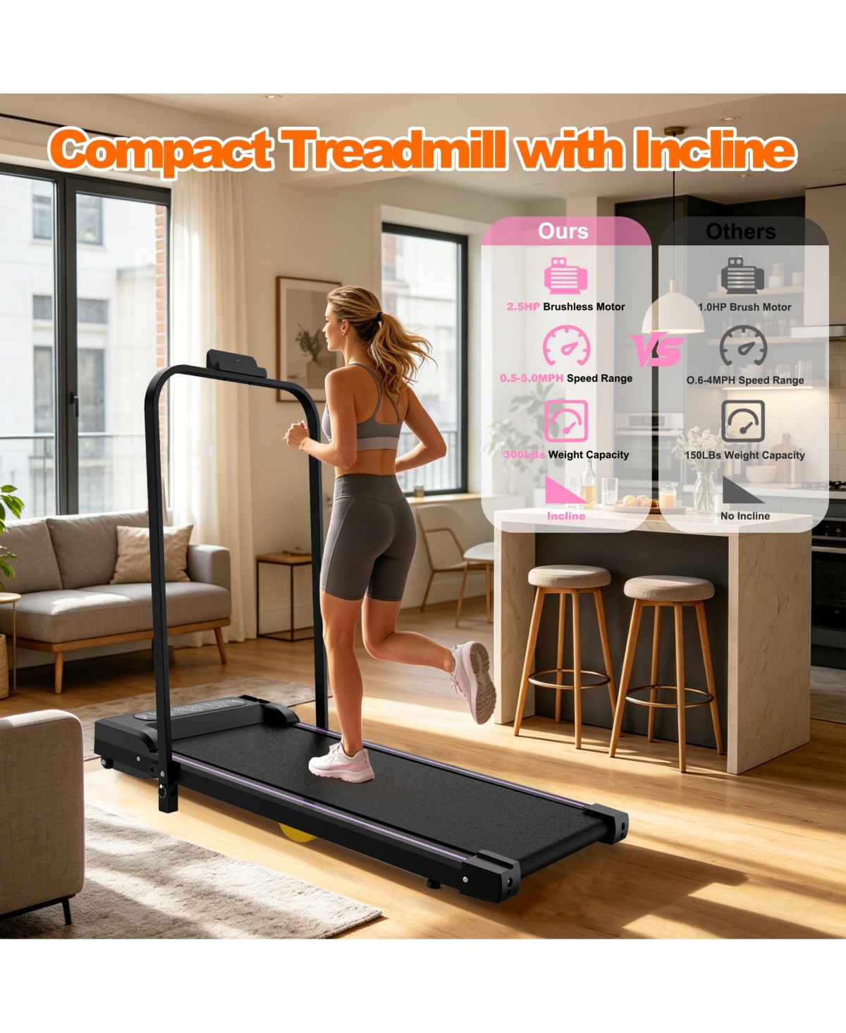 Zeny 2.5HP Folding Under Desk Treadmill With Shock Absorption and Led Display - Black