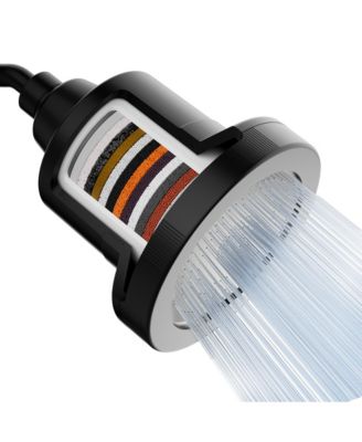 Filtered Shower Head with Water Softening Replaceable Filter, High Pressure