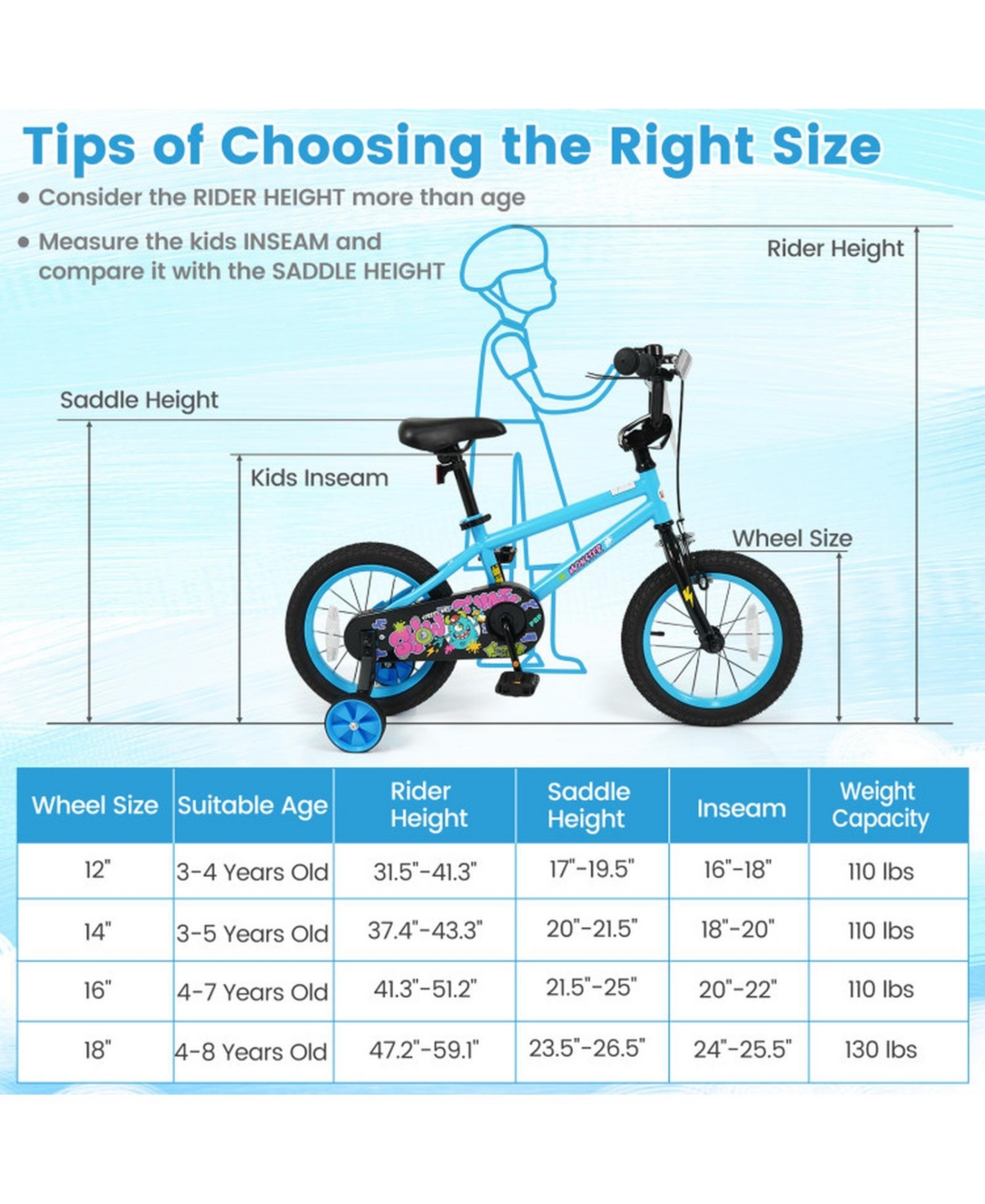 Hongge 14-Inch Kids' Bike with Training Wheels and Dual Brakes, Ages 3-5