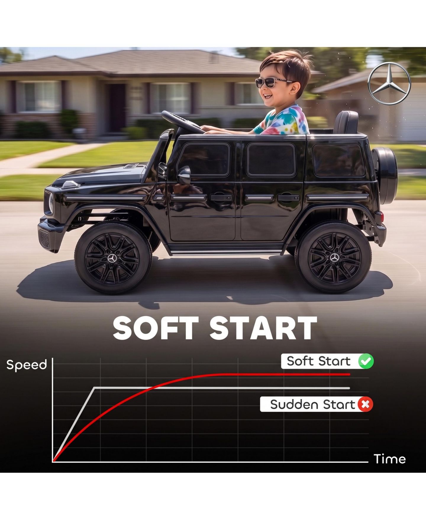 Детская игрушка Qaba Licensed Mercedes-Benz G580 12V Remote Control Ride-On Car, 66 lbs Capacity, 3–8 лет, цвет: Чёрный — фото 7